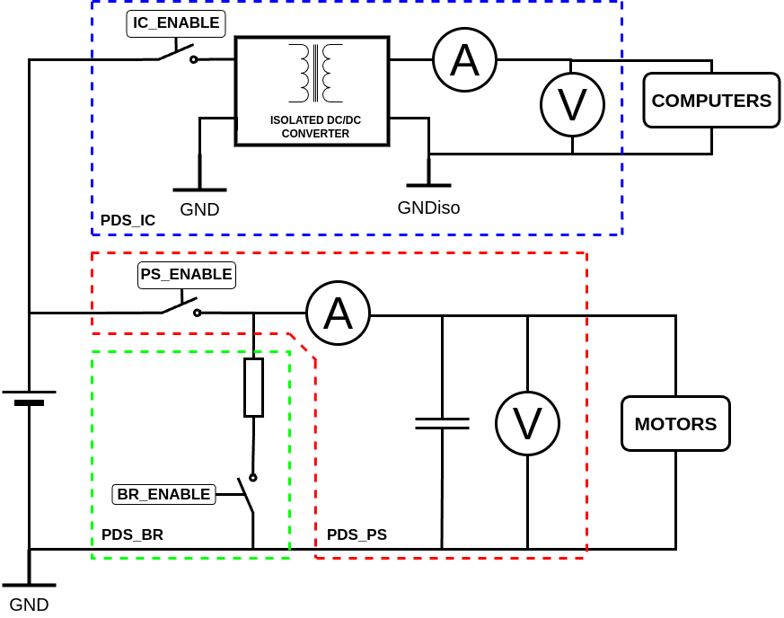 PDS_system_scheme