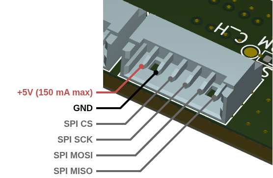 MD200 Aux 1 (SPI) connector pinout