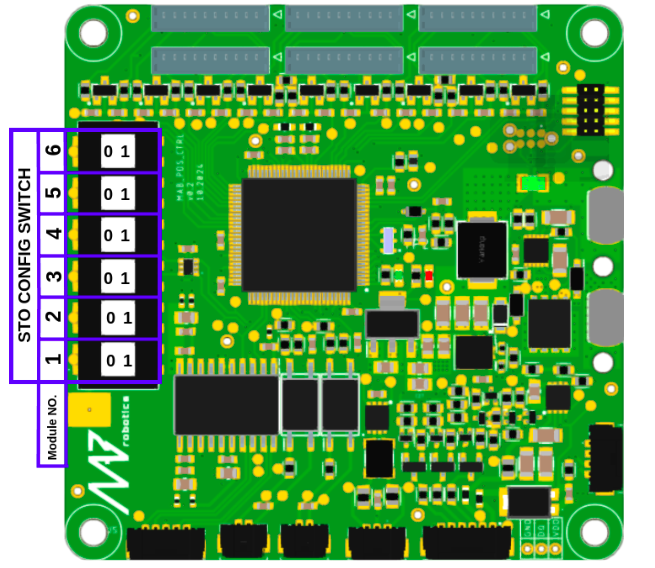 sto_dip_switch