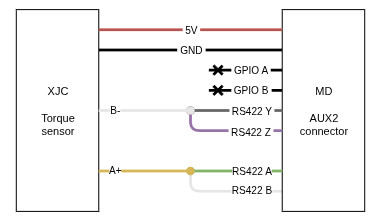 ../_images/torque_sensor_connector.jpg