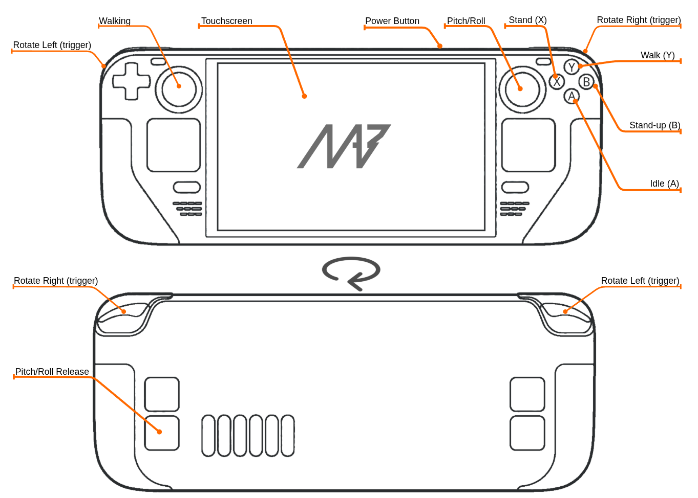 deck_controls