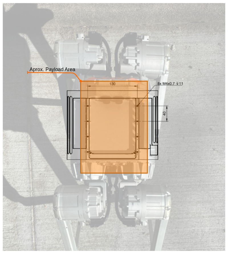 leg_dimensions