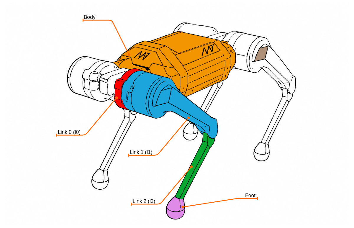 hb50_parts